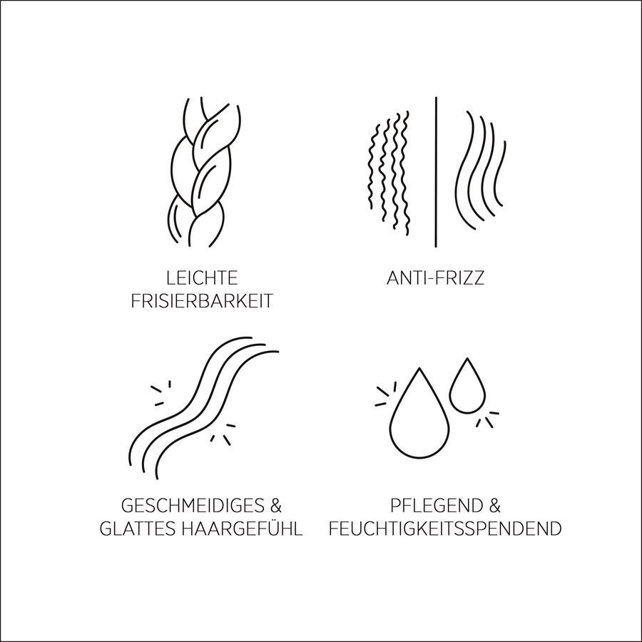System-Professional-Lipid-Code Smoothen
