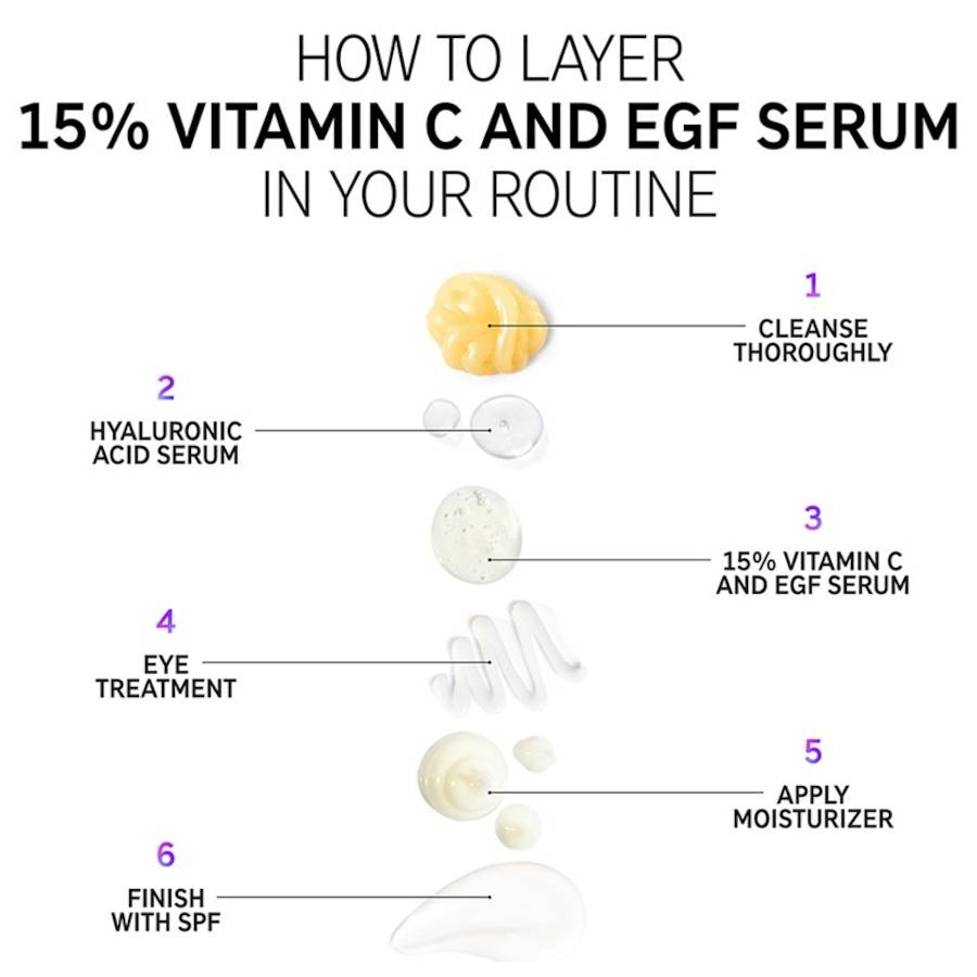 The-INKEY-List Seren