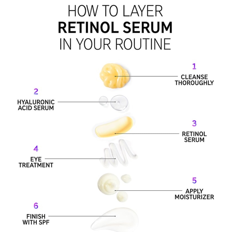 The-INKEY-List Seren