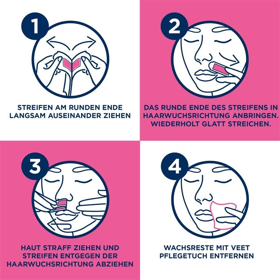 Veet Warm- & Kaltwachs