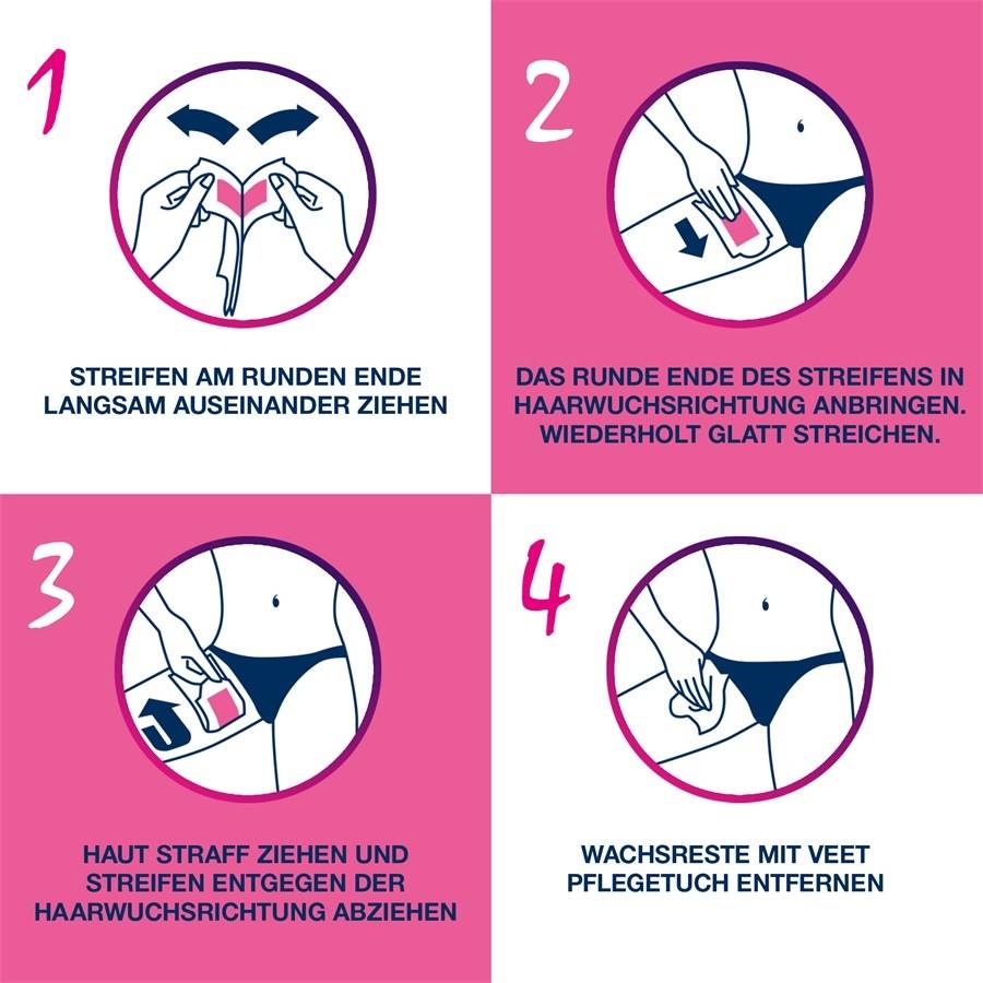 Veet Warm- & Kaltwachs