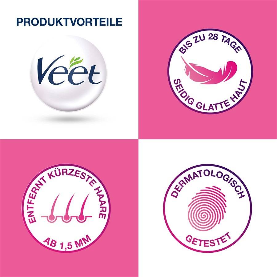 Veet Warm- & Kaltwachs