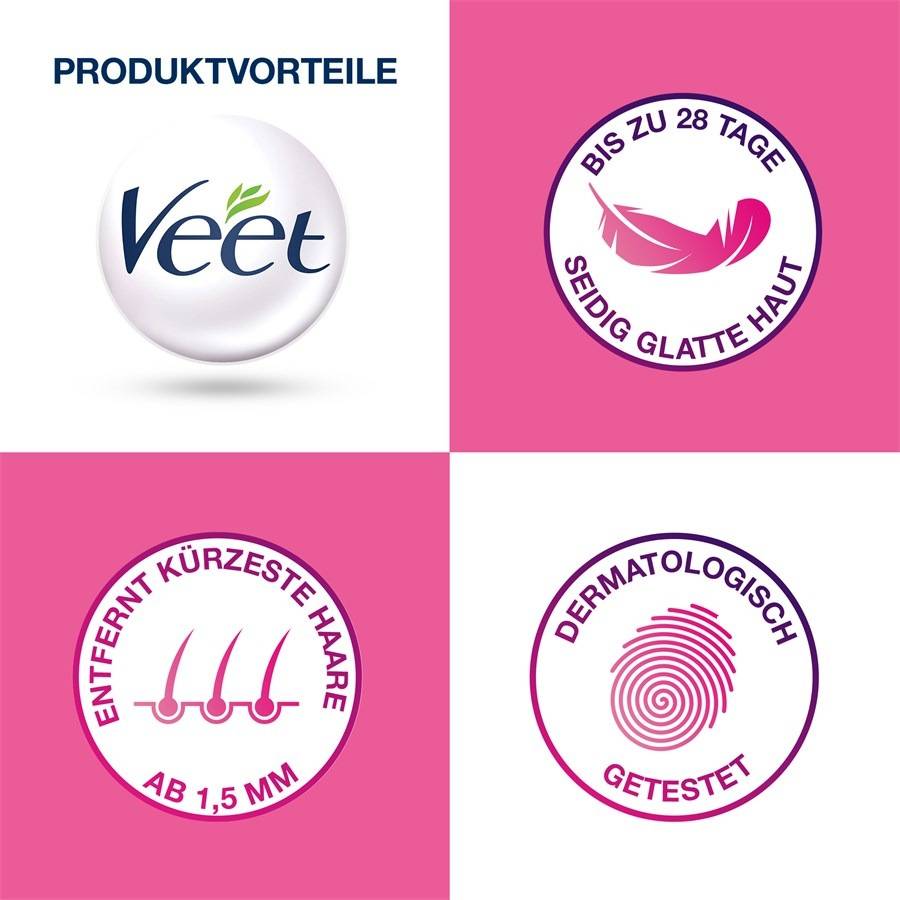 Veet Warm- & Kaltwachs