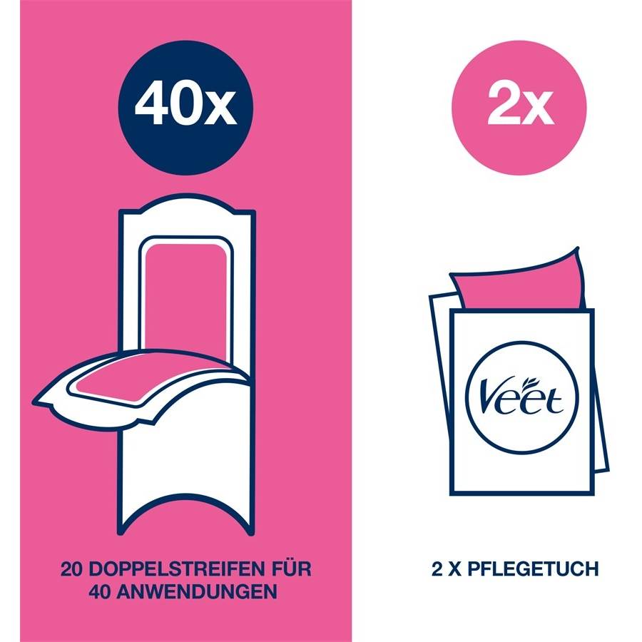 Veet Warm- & Kaltwachs