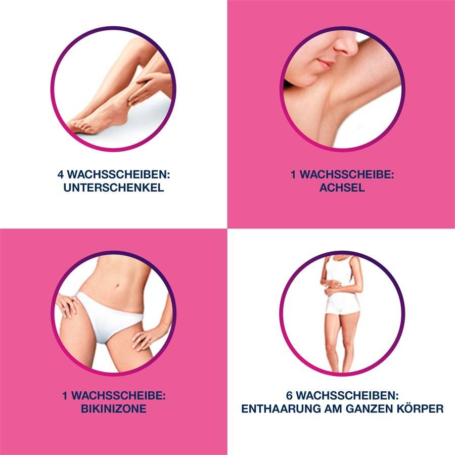 Veet Warm- & Kaltwachs