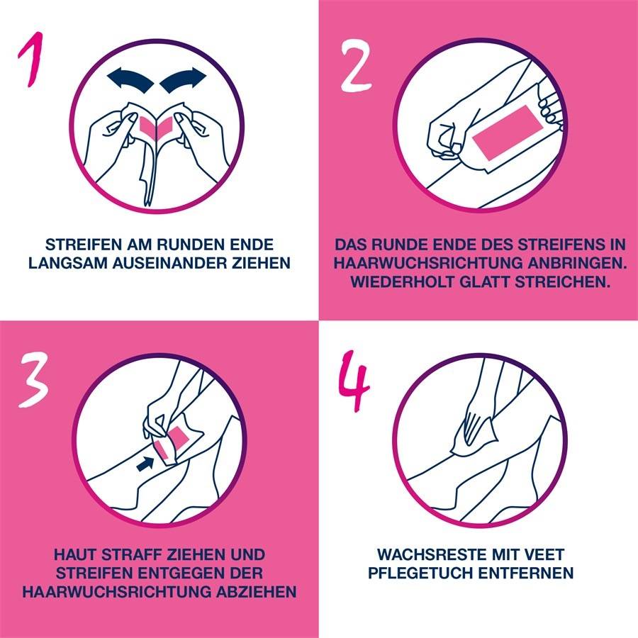 Veet Warm- & Kaltwachs