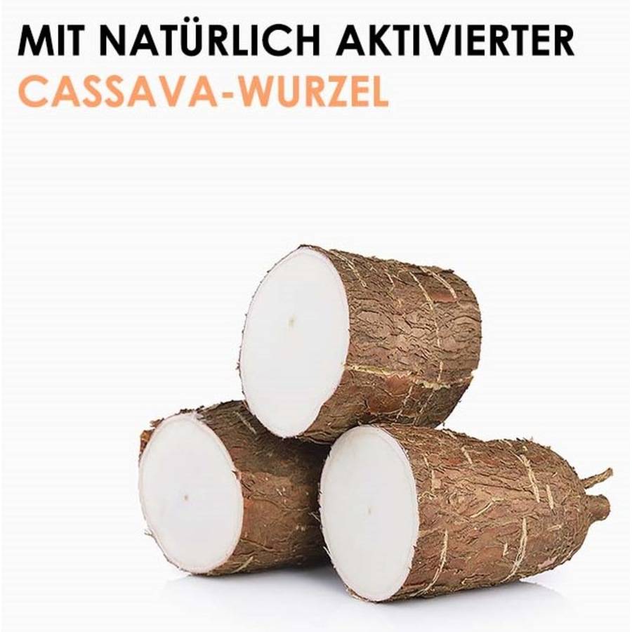 WeDo-Professional Masken & Pflege