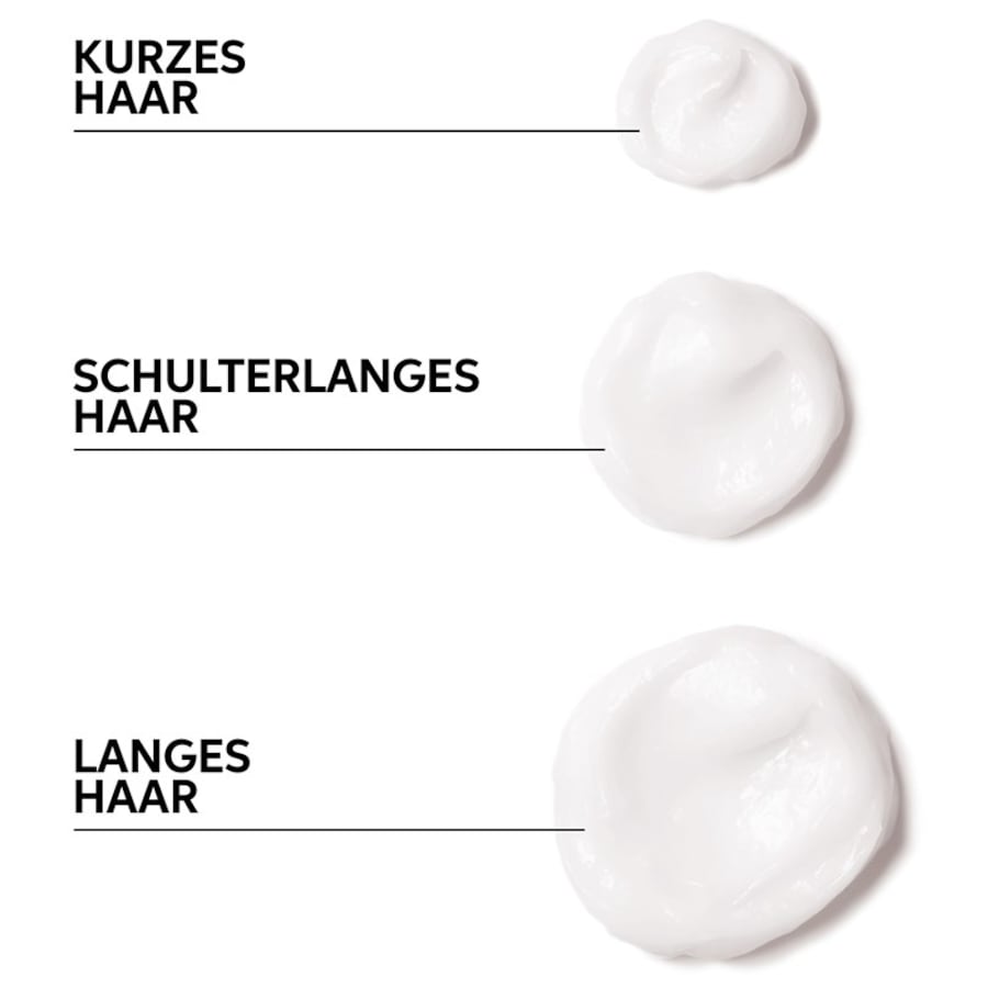 Wella Elements