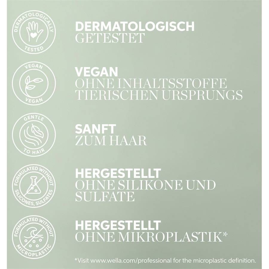 Wella Elements