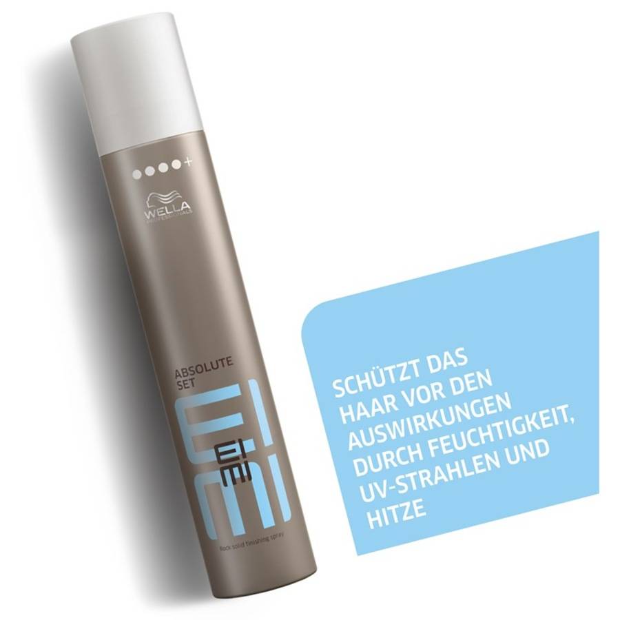Wella Fixing