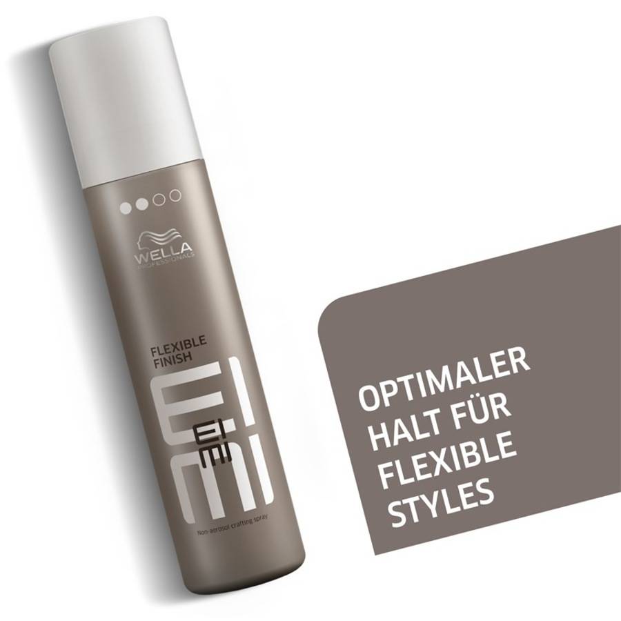 Wella Fixing