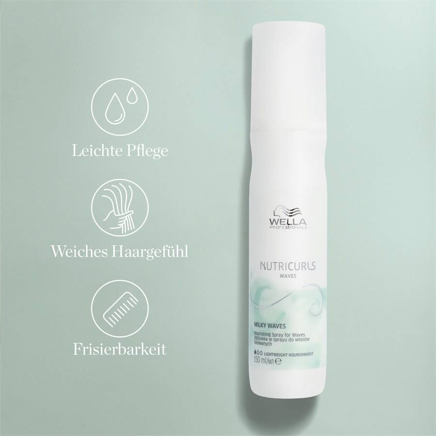 Wella NutriCurls