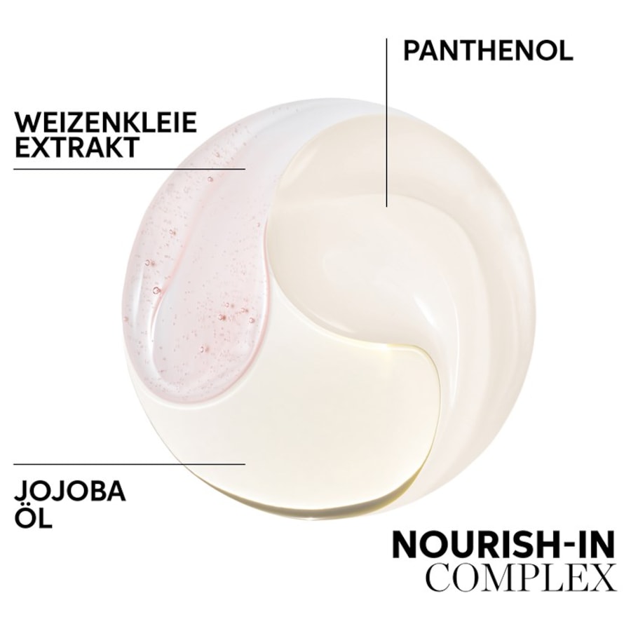 Wella NutriCurls