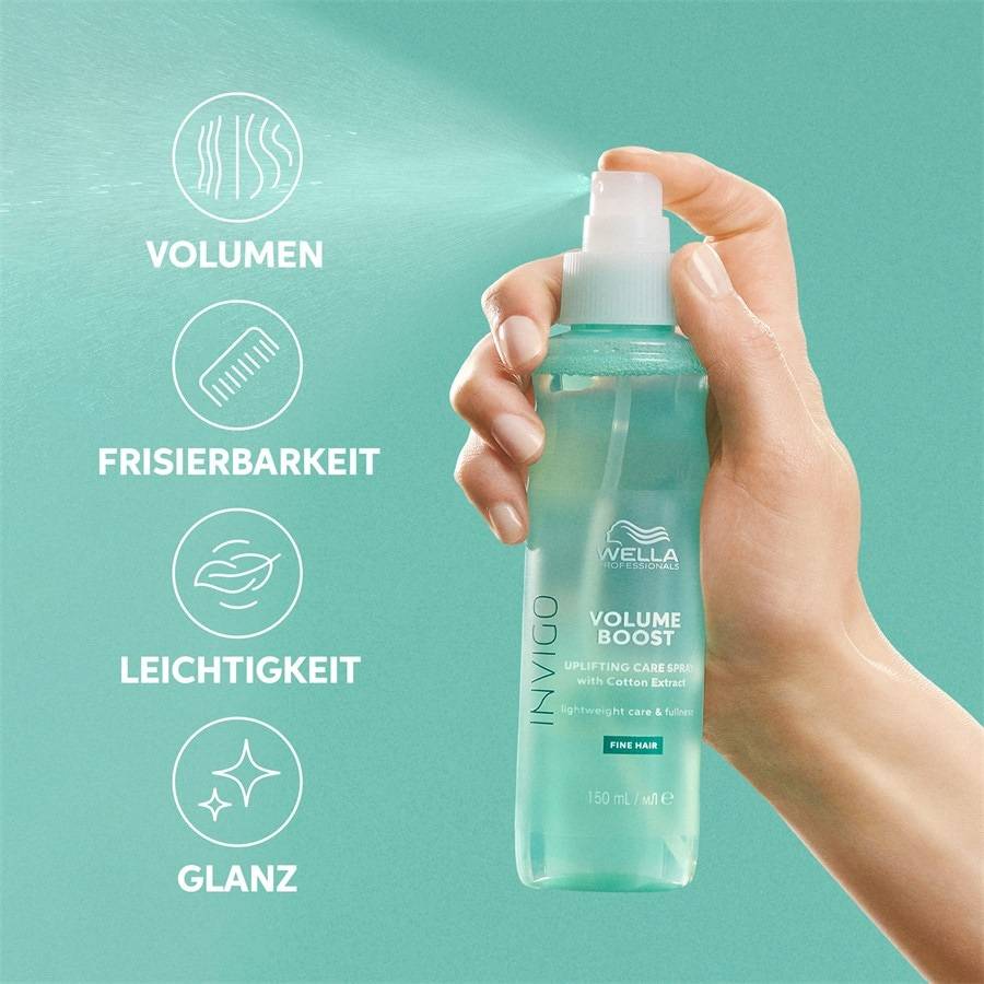 Wella Volume Boost