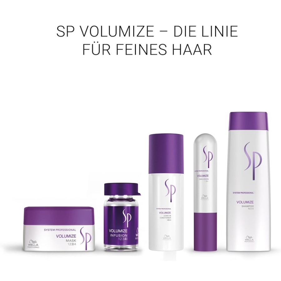 Wella Volumize
