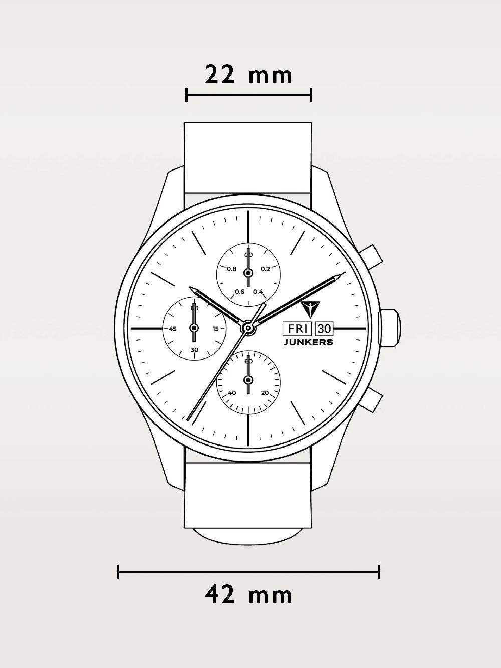 Junkers W33 Limited Edition