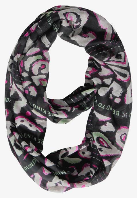 CECIL Print Loop
