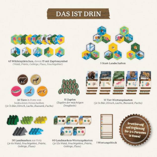 Kosmos Cascadia Landmarks