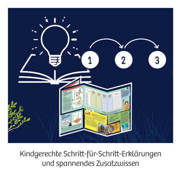Kosmos Fun Science Aqua-Gel Pflanzen