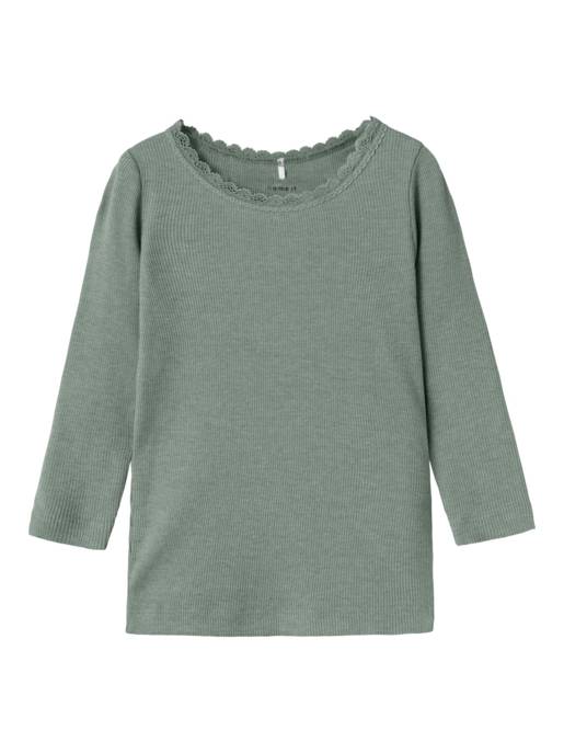 name it NMFKAB LS TOP NOOS