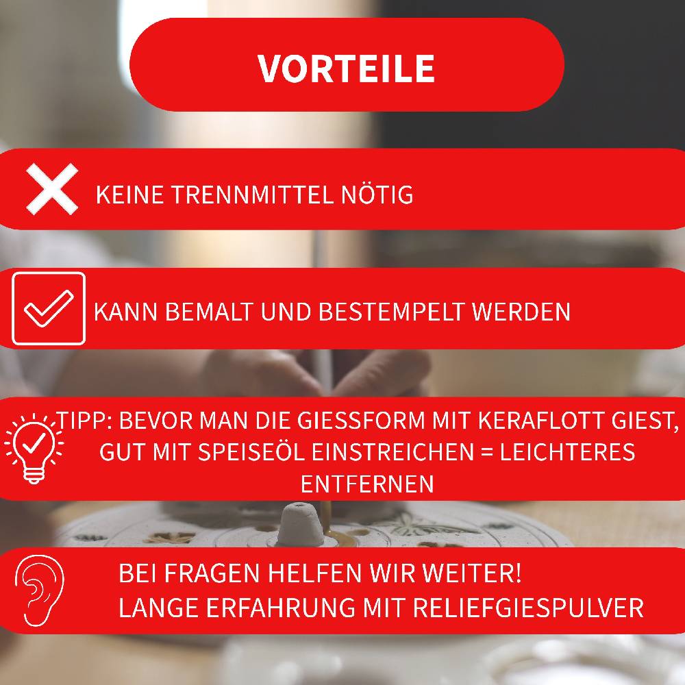 KB Socken KERAflott Reliefgießpulver Weiß 2 X 5 Kg Sack Mit Gipsbecher