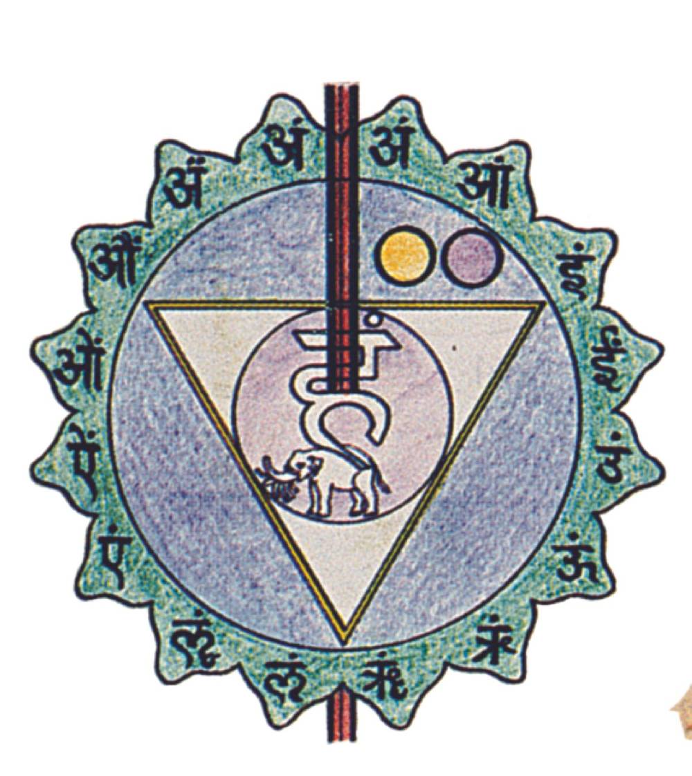 Kunst Und Magie Kehl-Chakra (Vishuddha) Räucherstäbchen - Holy Smokes Chakra Line Duftstäbchen