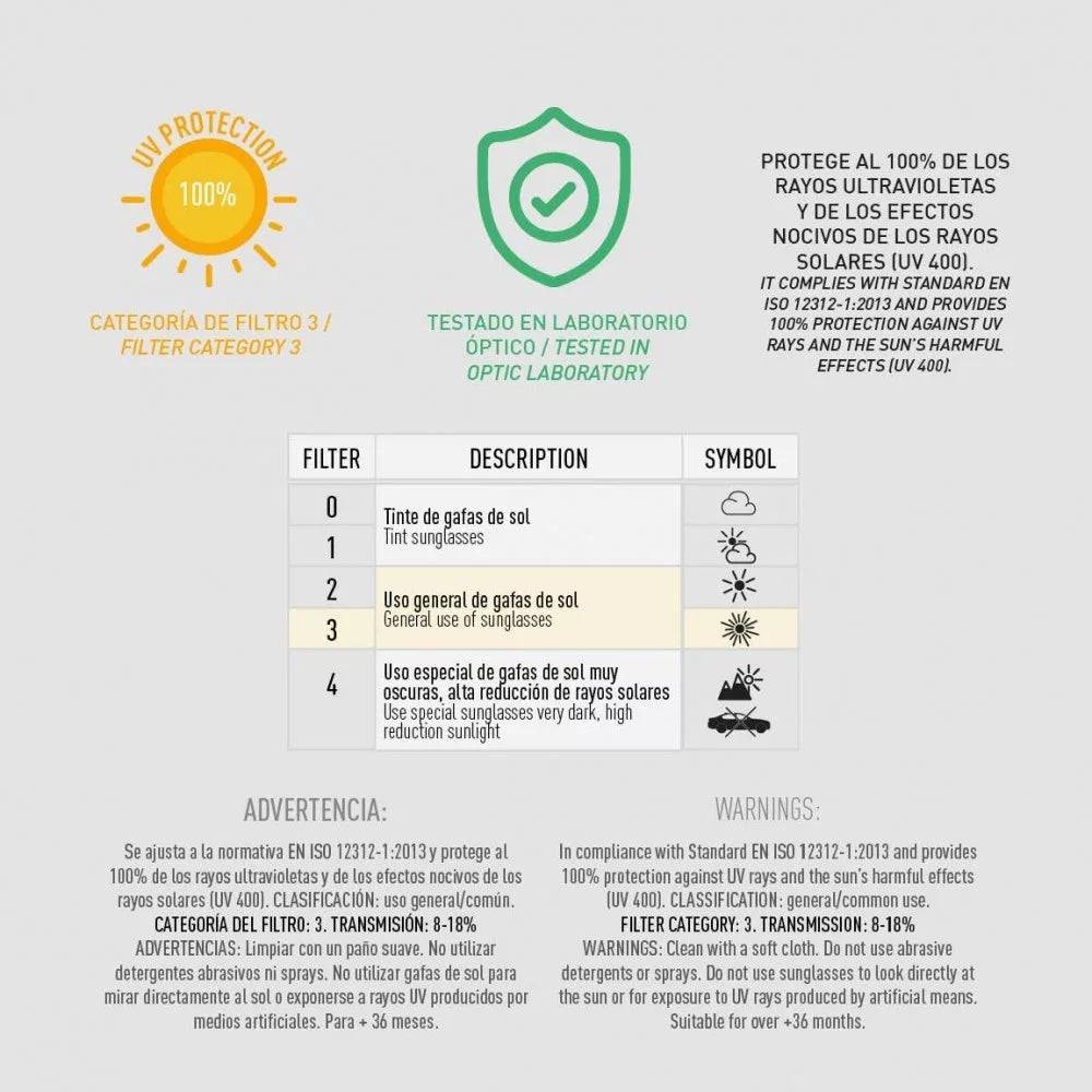 Lau Fashion Baby Shark Kinder Sonnenbrille Motiv Haie Jungen Mädchen 100% UV-Schutz