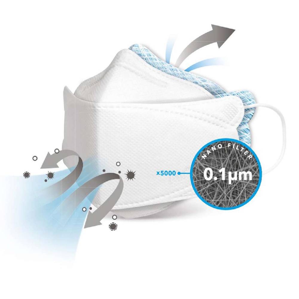 Listing/manufacturer/sSupplier/319 AirQueen FFP2 Breeze Mask White, 1 Piece