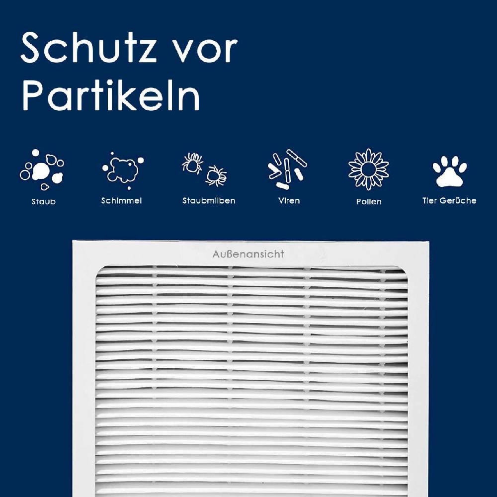 Blueair Blueair Air Purifier 500/600 Series HEPA/Smokestop Replacement Set