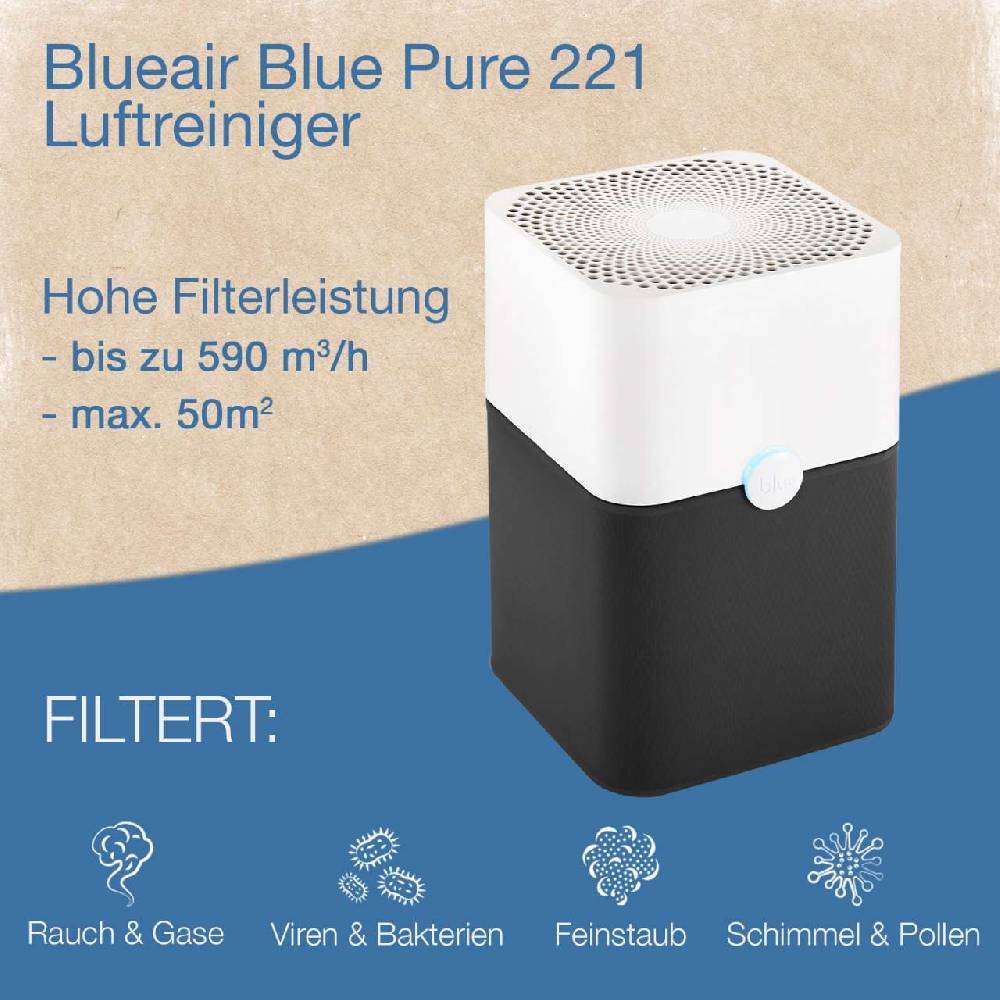 Blueair Blueair Blue Pure 221 Air Purifier - High Efficiency & Metal Design