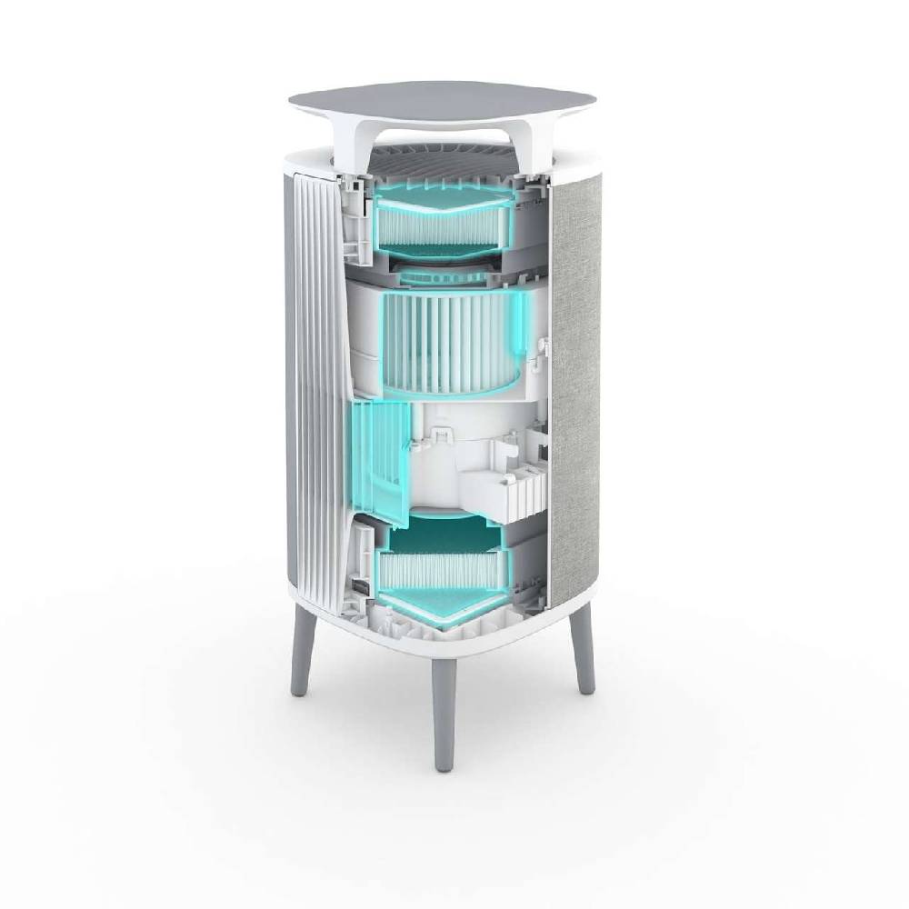 Blueair Blueair DustMagnet 5240i