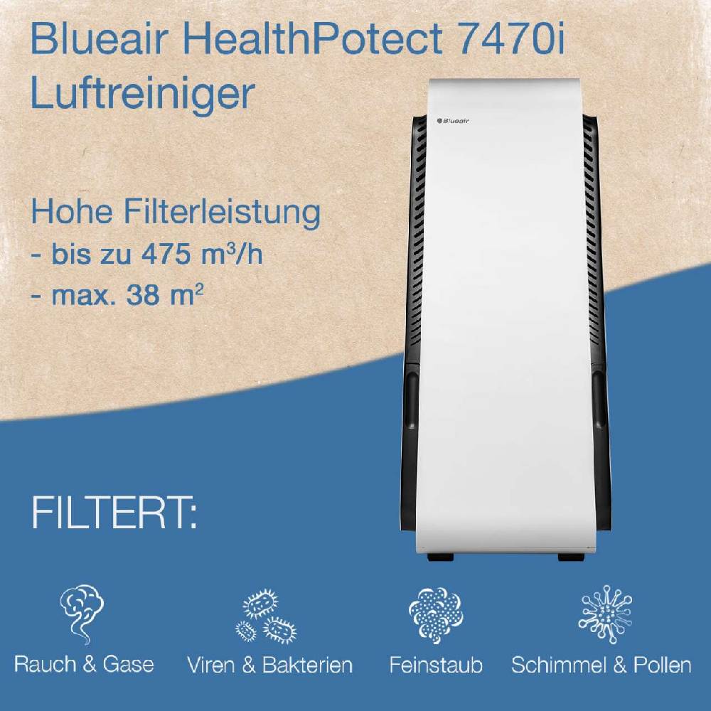 Blueair Blueair HealthProtect 7470i Air Purifier