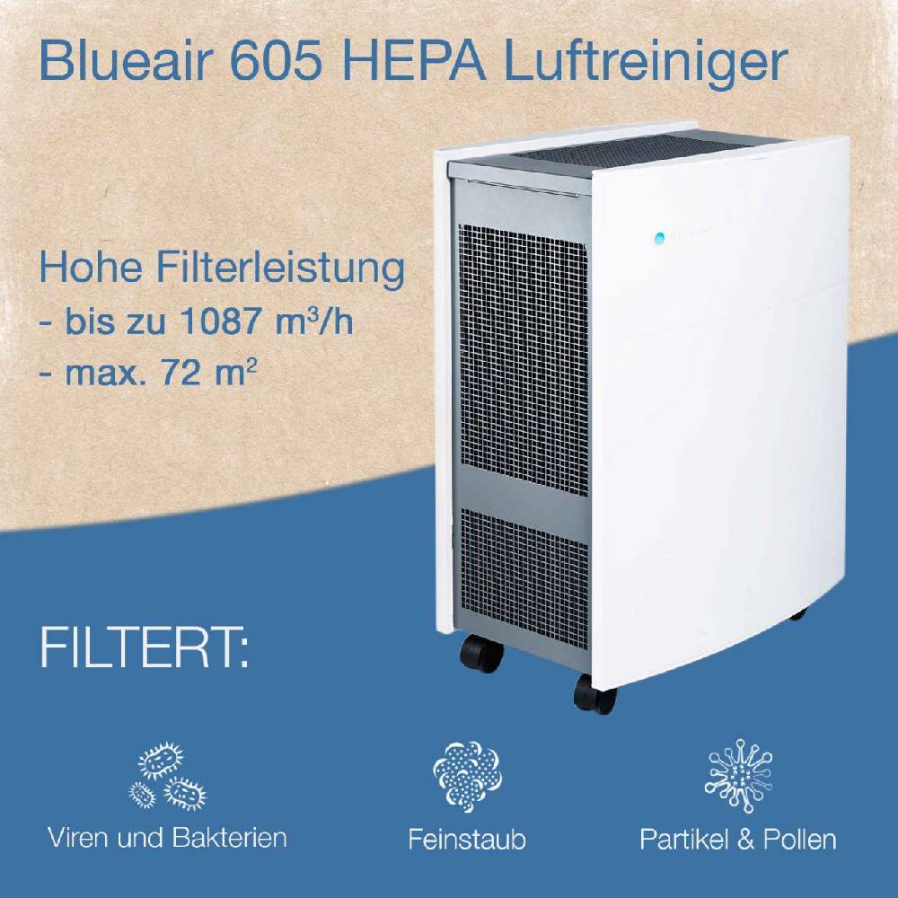 Blueair Blueair Classic 605 Powerful Air Purifier With Wi-Fi Connection