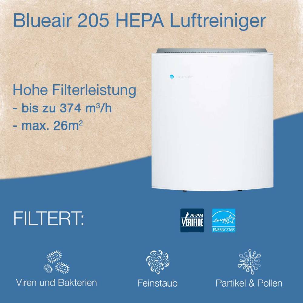 Blueair Compact Air Purifier 205 HEPA With Wi-Fi Connection