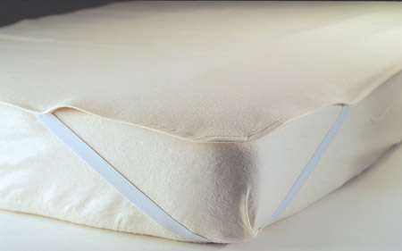 cotonea Molleton Mattress Protector