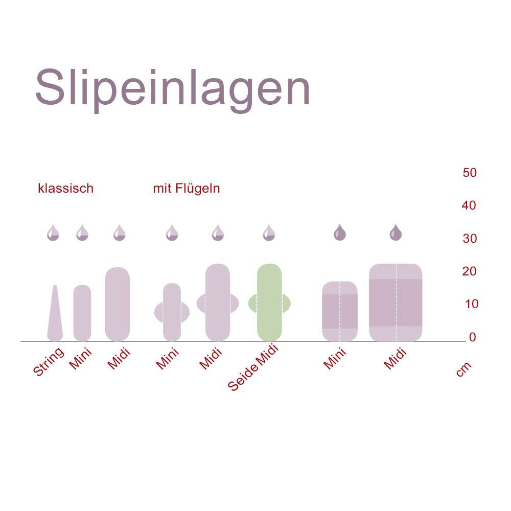 Kulmine Kulmine Panty Liners Organic Classic - Reusable And Hygienic