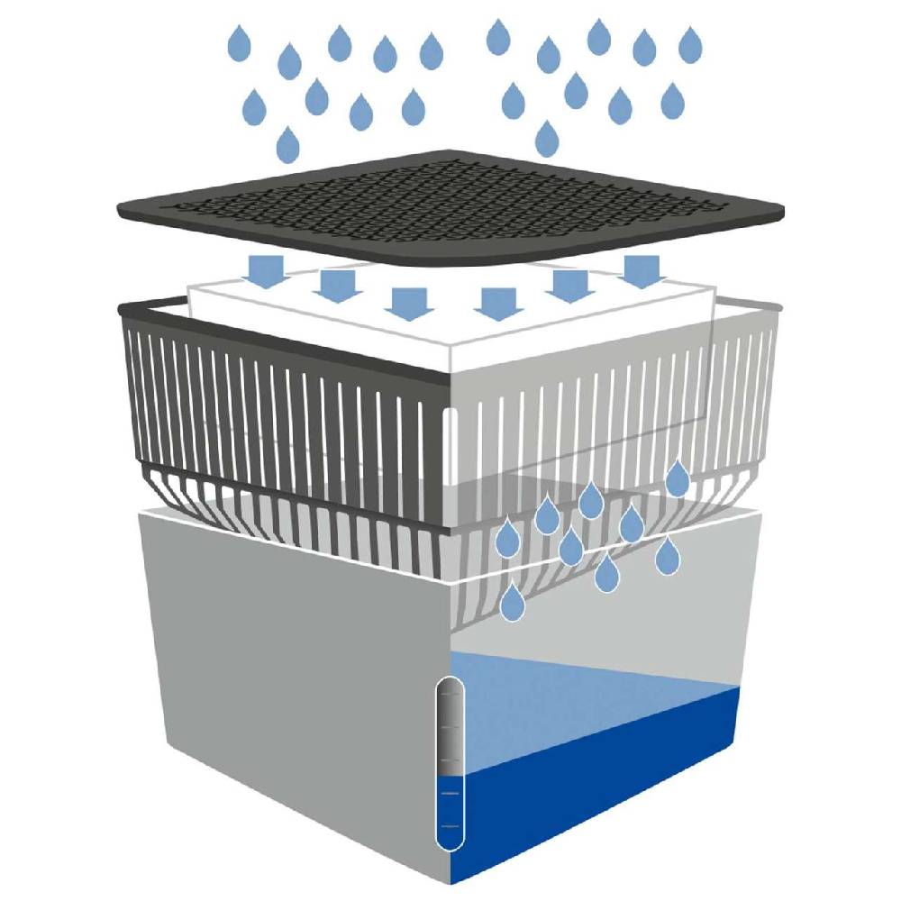 Purenature Room Dehumidifier Without Electricity-Cube 1 Kg,environmentally Friendly Design