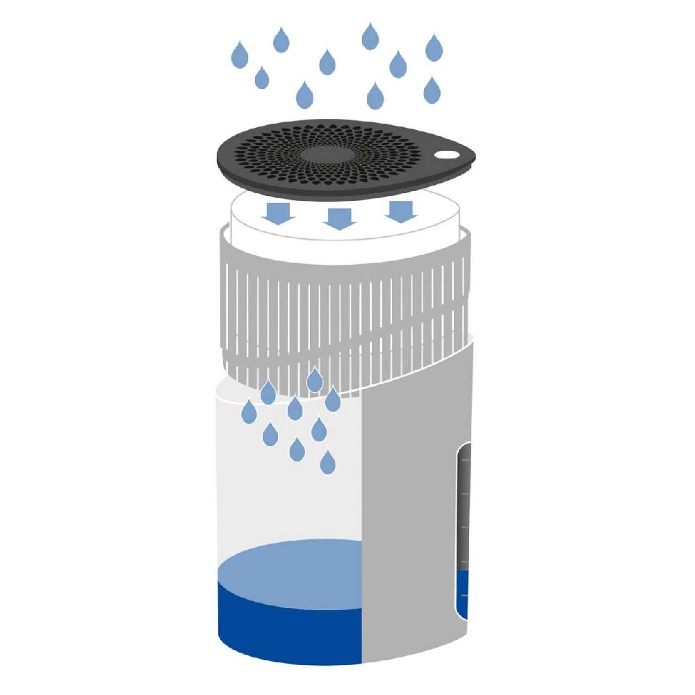 Wenko Salt Dehumidifier Drop - Can Be Used Anywhere & Works Without Electricity