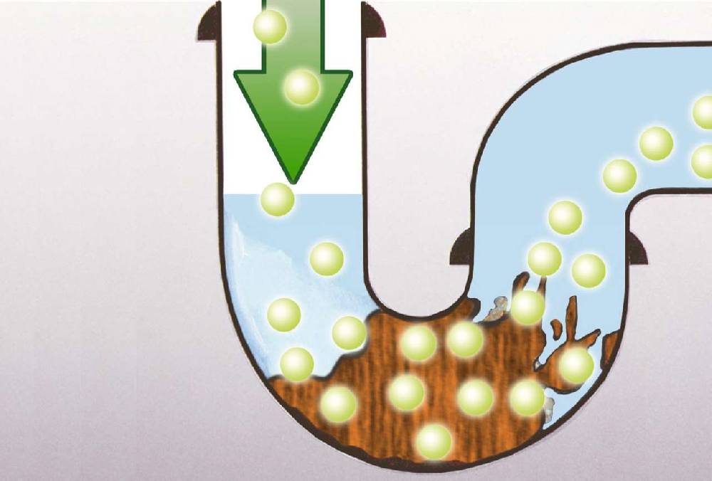 Wenko Wenko Pipe- And Drain-Free