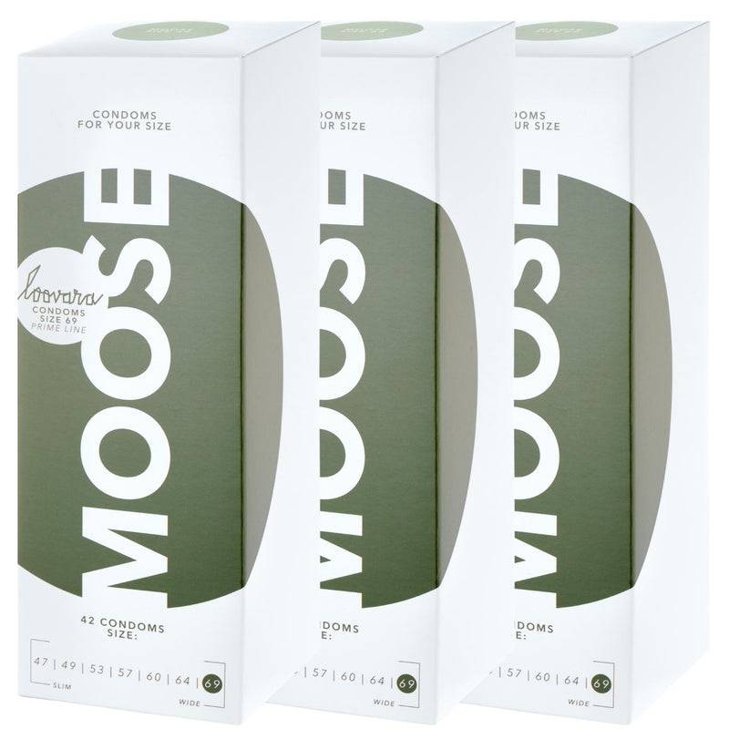 Loovara Kondomgröße 69mm