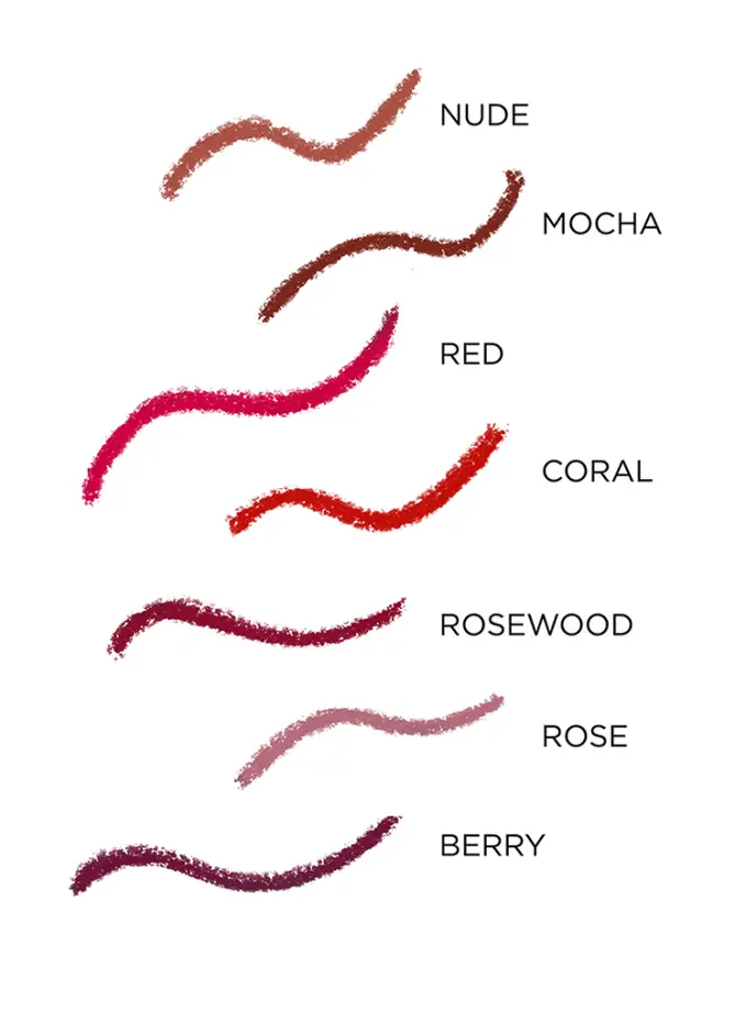 ANNEMARIE BÖRLIND LIPPENKONTURENSTIFT