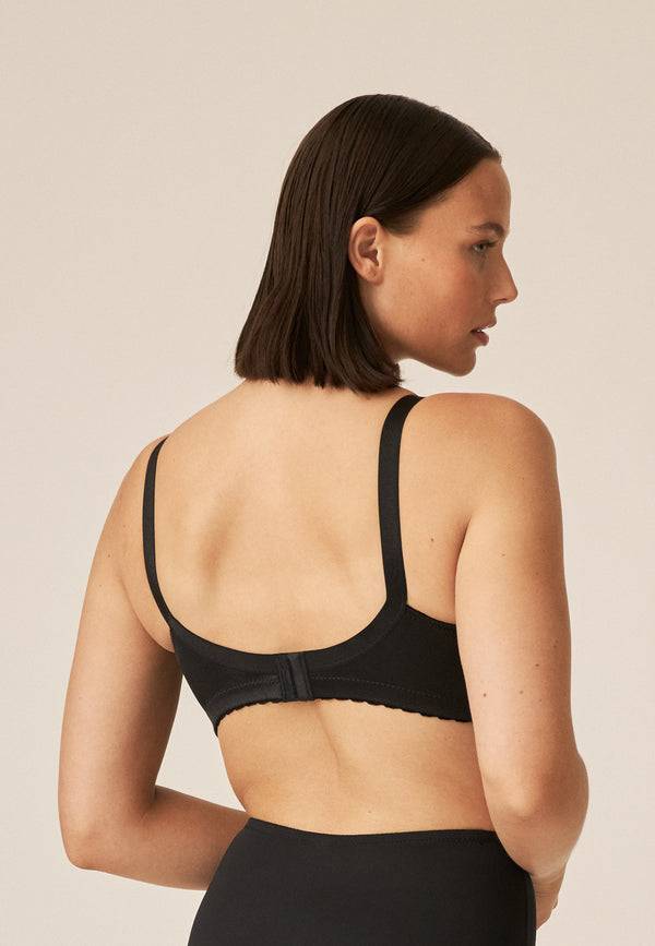 Naturana Minimizer Soft-BH - Schwarz