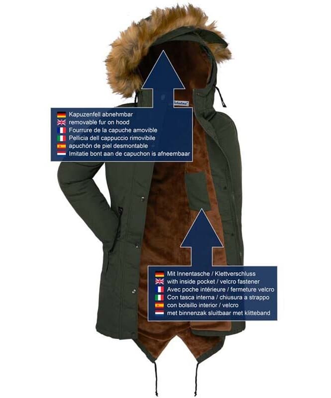 Nebulus Damenparka Mit Teddyfell MILANO Damen