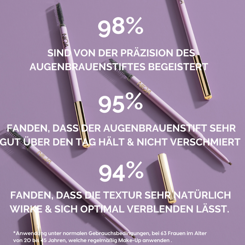 Niqa Cosmetics Browliner Mocca Duo Set