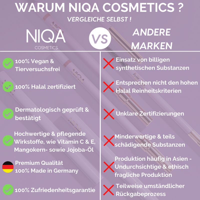 Niqa Cosmetics Lipliner Cocoa Duo Set