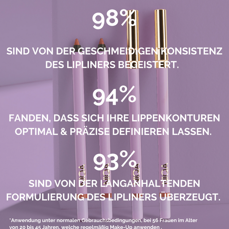 Niqa Cosmetics Lipliner Toffee Duo Set