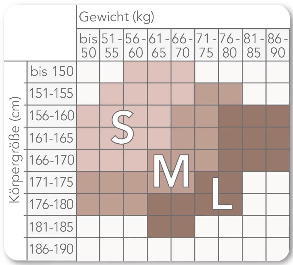 Nur Die Feinstrumpfhose Warm & Transparent - Schwarz - Größe 38-40