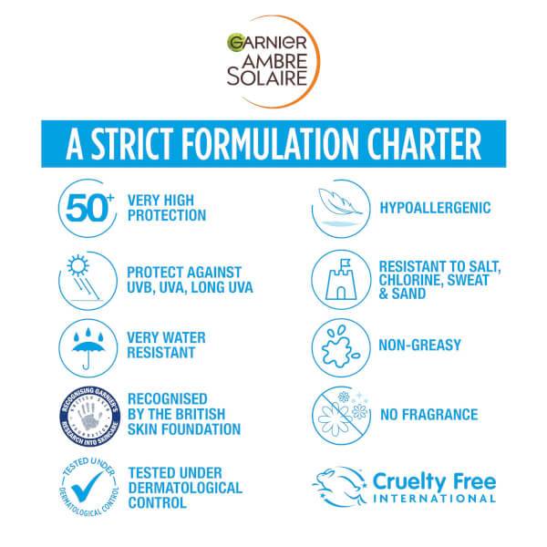 Ambre Solaire Mini Sensitive Hypoallergenic Sun Protection Cream SPF50 50ml