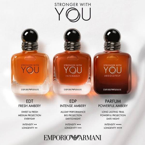 Armani Stronger With You Eau De Toilette 100ml
