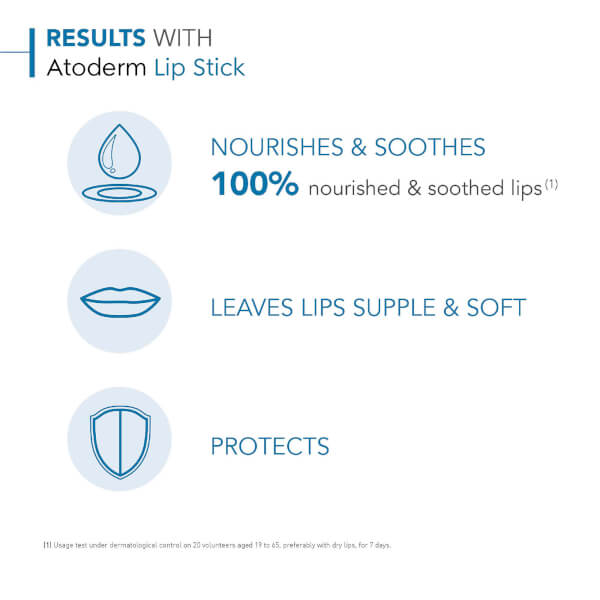 Bioderma Atoderm Moisturising Stick 4g